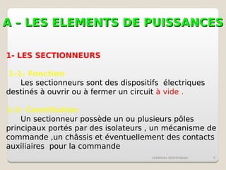 schémas électriques 5
A – LES ELEMENTS DE PUISSANCES
A – LES ELEMENTS DE PUISSANCES
1- LES SECTIONNEURS
1-1- Fonction
Les sectionneurs sont des dispositifs électriques
destinés à ouvrir ou à fermer un circuit à vide .
1-2- Constitution
Un sectionneur possède un ou plusieurs pôles
principaux portés par des isolateurs , un mécanisme de
commande ,un châssis et éventuellement des contacts
auxiliaires pour la commande
 