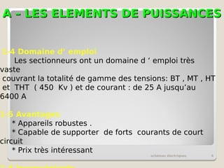 A – LES ELEMENTS DE PUISSANCES
A – LES ELEMENTS DE PUISSANCES
schémas électriques 6
1-4 Domaine d’ emploi
Les sectionneurs ont un domaine d ‘ emploi très
vaste
couvrant la totalité de gamme des tensions: BT , MT , HT
et THT ( 450 Kv ) et de courant : de 25 A jusqu’au
6400 A
1-5 Avantages
* Appareils robustes .
* Capable de supporter de forts courants de court
circuit
* Prix très intéressant
 