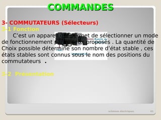 COMMANDES
COMMANDES
schémas électriques 61
3- COMMUTATEURS (Sélecteurs)
3-1 Fonction
C’est un appareil qui permet de sélectionner un mode
de fonctionnement parmi ceux proposés . La quantité de
Choix possible détermine son nombre d’état stable , ces
états stables sont connus sous le nom des positions du
commutateurs .
3-2 Présentation
 