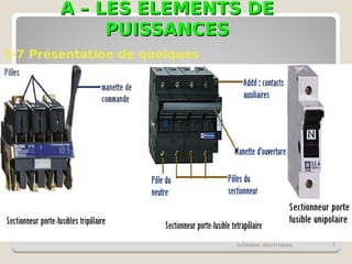 A – LES ELEMENTS DE
A – LES ELEMENTS DE
PUISSANCES
PUISSANCES
schémas électriques 7
1-7 Présentation de quelques
sectionneurs BT
 