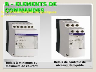 B – ELEMENTS DE
B – ELEMENTS DE
COMMANDES
COMMANDES
schémas électriques 74
5- 2 Présentation de quelques
modèles
Relais à minimum ou
maximum de courant
Relais de contrôle de
niveaux de liquide
 