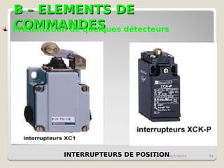 B – ELEMENTS DE
B – ELEMENTS DE
COMMANDES
COMMANDES
schémas électriques 81
Présentation de quelques détecteurs
INTERRUPTEURS DE POSITION
 