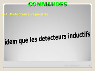 COMMANDES
COMMANDES
schémas électriques 91
6 -1 Détecteurs capacitifs
 