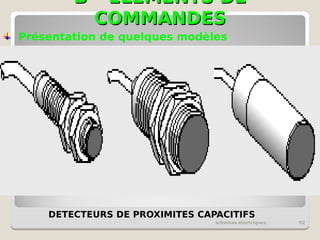 B – ELEMENTS DE
B – ELEMENTS DE
COMMANDES
COMMANDES
schémas électriques 92
DETECTEURS DE PROXIMITES CAPACITIFS
Présentation de quelques modèles
 