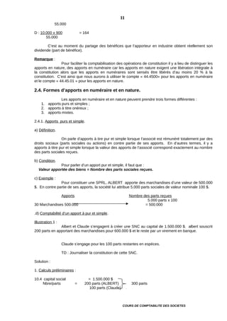 55.000
D : 10.000 x 900 = 164
55.000
C’est au moment du partage des bénéfices que l’apporteur en industrie obtient réellement son
dividende (part de bénéfice).
Remarque :
Pour faciliter la comptabilisation des opérations de constitution il y a lieu de distinguer les
apports en nature, des apports en numéraire car les apports en nature exigent une libération intégrale à
la constitution alors que les apports en numéraires sont sensés être libérés d’au moins 20 % à la
constitution. C’est ainsi que nous aurons à utiliser le compte « 44.4500» pour les apports en numéraire
et le compte « 44.45.01 » pour les apports en nature.
2.4. Formes d’apports en numéraire et en nature.
Les apports en numéraire et en nature peuvent prendre trois formes différentes :
1. apports purs et simples ;
2. apports à titre onéreux ;
3. apports mixtes.
2.4.1. Apports purs et simple.
a) Définition.
On parle d’apports à tire pur et simple lorsque l’associé est rémunéré totalement par des
droits sociaux (parts sociales ou actions) en contre partie de ses apports. En d’autres termes, il y a
apports à titre pur et simple lorsque la valeur des apports de l’associé correspond exactement au nombre
des parts sociales reçues.
b) Condition.
Pour parler d’un apport pur et simple, il faut que :
Valeur apportée des biens = Nombre des parts sociales reçues.
c) Exemple :
Pour constituer une SPRL, ALBERT apporte des marchandises d’une valeur de 500.000
$. En contre partie de ses apports, la société lui attribue 5.000 parts sociales de valeur nominale 100 $.
Apports Nombre des parts reçues
5.000 parts x 100
30 Marchandises 500.000 = 500.000
.d) Comptabilité d’un apport à pur et simple.
Illustration 1 :
Albert et Claude s’engagent à créer une SNC au capital de 1.500.000 $. albert souscrit
200 parts en apportant des marchandises pour 600.000 $ et le reste par un virement en banque.
Claude s’engage pour les 100 parts restantes en espèces.
TD : Journaliser la constitution de cette SNC.
Solution :
1. Calculs préliminaires :
10.4 capital social = 1.500.000 $
Nbre/parts = 200 parts (ALBERT) 300 parts
100 parts (Claude)
COURS DE COMPTABILITE DES SOCIETES
11
 