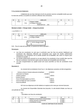 b) Au moment de l’étalement.
L’étalement de ces frais intervient à la fin du premier exercice comptable tandis que pour
le reste des années, la société se contente à effectuer des corrections.
N° D C LIBELLES D C
47.3
73.3
Charge à étaler
à Charge à transfert
Etalement sur … ans
x
x
Montant à étaler = Charge totale – charge de premier
 au 01/01/ n + 1
N° D C LIBELLES D C
* 64
47.3
Charge et perte diverses
à charge à étaler
x
x
N.B. : Pour le reste de la période, on passera la même opération …
Remarques :
 Les frais de constitution ne sont pas à confondre avec les frais de premier établissent qui
constituent des dépenses effectués par l’entreprise pour toutes les études préliminaires
nécessaires à la constitution de la société (études de la faisabilité, des voies et moyens pour
constituer la société…).
 Les études préliminaires peuvent ou ne pas aboutir à la constitution d’une société alors que les
frais de constitution interviennent après que les études de la faisabilité aient été faites.
 Les frais d’augmentation du capital social sont aussi assimilés au frais de constitution d’une
société.
Illustration 5:
Au moment de la constitution d’une S.p.r.l., les dépenses suivantes ont été enregistrées :
 Achat ou facture d’achat carburant et lubrifiant : 10.000 $
 Honoraire du Notaire : 20.000 $
 Timbres postaux : 1.000 $
 Timbres fiscaux : 5.000 $
 Frais d’immatriculation au N.R.C. : 9.000 $
 Frais de dépôt de l’acte constitutif : 4.000 $
 Frais de publicité : 3.000 $
60 % de ces dépenses ont été réalisés en espèces et le reste par virement bancaire.
Au moment de l’Assemblée Générale des Associés, il a été décidé d’étaler ces frais sur
une période de 4 ans.
T.D. :
- Journaliser ces frais de constitution.
N° D C LIBELLES D C
01 * 61
* 63
* 66
Matières et fournitures consommées
Autres services consommés
Contribution et taxe
10.000
21.000
21.000
COURS DE COMPTABILITE DES SOCIETES
25
X = 1 de la charge totale
N
 