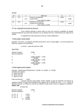 Journal :
N° D C LIBELLES D C
01 12.1
13.1
Perte non compensée
à perte nette
Pour solde du crédité
5.000
5.000
02 13.0
12.1
Bénéfices de l’exercice
à perte non compensée
Pour solde du crédité
5.000
5.000
2ème
cas : Répartition de la perte de l’exercice :
D’une manière générale, la perte subie au cours d’un exercice comptable est répartie
proportionnellement aux mises des associés et ce sur décision de l’A.G. conformément aux statuts de la
société.
La répartition de cette perte peut se faire de 4 façons différentes :
1) Mises égales, durées égales :
Exemple : Une S.N.C. au capital de 150.000 souscrit par A, B et C à parts égales. Les trois associés ont
libéré leurs apports à la souscription.
Le 31/12 n : perte de l’exercice 6.000
SOLUTION :
Montant à répartir : 6.000
Base de répartition : 3
A : 6.000 x 50.000 = 2.000
150.000
B : 6.000 x 50.000 = 2.000
150.000
C : 6.000 x 50.000 = 2.000
150.000
2) Mises égales durées inégales :
Exemple : Capital social 150.000 dont A = 50.000 ; B = 50.000 ; C = 50.000.
Libération des apports :
A : après trois mois
B : après cinq mois
C : après six mois.
Perte de l’exercice : 6.000
Lorsqu’il s’agit des mises égales, durées inégales, la base de répartition est obtenue en
calculant d’abord le temps réel d’utilisation des capitaux par la société (12 mois – n (n = durée de
libération) ensuite, on effectue la somme des différents temps réels et enfin on applique le coefficient :
temps réel
∑ temps réel
Montant à répartir : 6.000
Base de répartition : 3
A = 12 – 3 = 9 mois
B = 12 – 5 = 7 mois
C = 12 – 6 = 6 mois
∑ = 22 mois
COURS DE COMPTABILITE DES SOCIETES
33
 