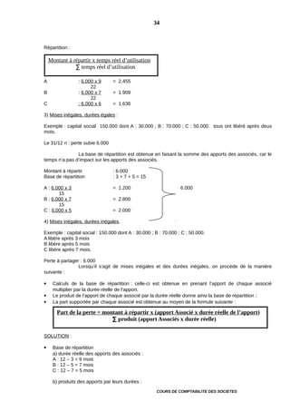 Répartition :
A : 6.000 x 9 = 2.455
22
B : 6.000 x 7 = 1.909
22
C : 6.000 x 6 = 1.636
3) Mises inégales, durées égales :
Exemple : capital social 150.000 dont A : 30.000 ; B : 70.000 ; C : 50.000. tous ont libéré après deux
mois.
Le 31/12 n : perte subie 6.000
La base de répartition est obtenue en faisant la somme des apports des associés, car le
temps n’a pas d’impact sur les apports des associés.
Montant à répartir : 6.000
Base de répartition : 3 + 7 + 5 = 15
A : 6.000 x 3 = 1.200 6.000
15
B : 6.000 x 7 = 2.800
15
C : 6.000 x 5 = 2.000
4) Mises inégales, durées inégales.
Exemple : capital social : 150.000 dont A : 30.000 ; B : 70.000 ; C : 50.000.
A libère après 3 mois
B libère après 5 mois
C libère après 7 mois.
Perte à partager : 6.000
Lorsqu’il s’agit de mises inégales et des durées inégales, on procède de la manière
suivante :
 Calculs de la base de répartition : celle-ci est obtenue en prenant l’apport de chaque associé
multiplier par la durée réelle de l’apport.
 Le produit de l’apport de chaque associé par la durée réelle donne ainsi la base de répartition ;
 La part supportée par chaque associé est obtenue au moyen de la formule suivante :
SOLUTION :
 Base de répartition
a) durée réelle des apports des associés :
A : 12 – 3 = 9 mois
B : 12 – 5 = 7 mois
C : 12 – 7 = 5 mois
b) produits des apports par leurs durées :
COURS DE COMPTABILITE DES SOCIETES
34
Montant à répartir x temps réel d’utilisation
∑ temps réel d’utilisation
Part de la perte = montant à répartir x (apport Associé x durée réelle de l’apport)
∑ produit (apport Associés x durée réelle)
 