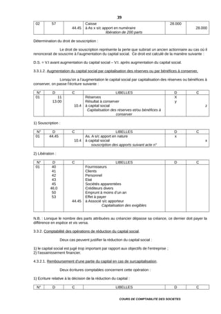 02 57
44.45
Caisse
à As x s/c apport en numéraire
libération de 200 parts
28.000
28.000
Détermination du droit de souscription :
Le droit de souscription représente la perte que subirait un ancien actionnaire au cas où il
renoncerait de souscrire à l’augmentation du capital social. Ce droit est calculé de la manière suivante :
D.S. = V.I avant augmentation du capital social – V.I. après augmentation du capital social.
3.3.1.2. Augmentation du capital social par capitalisation des réserves ou par bénéfices à conserver.
Lorsqu’on a l’augmentation le capital social par capitalisation des réserves ou bénéfices à
conserver, on passe l’écriture suivante :
N° D C LIBELLES D C
01 11
13.00
10.4
Réserves
Résultat à conserver
à capital social
Capitalisation des réserves et/ou bénéfices à
conserver
X
y
z
1) Souscription :
N° D C LIBELLES D C
01 44.45
10.4
As. A s/c apport en nature
à capital social
souscription des apports suivant acte n°
x
x
2) Libération :
N° D C LIBELLES D C
01 40
41
42
43
45
46.0
50
53
44.45
Fournisseurs
Clients
Personnel
Etat
Sociétés apparentées
Créditeurs divers
Emprunt à moins d’un an
Effet à payer
à Associé s/c apporteur
Capitalisation des exigibles
N.B. : Lorsque le nombre des parts attribuées au créancier dépasse sa créance, ce dernier doit payer la
différence en espèce et vis versa.
3.3.2. Comptabilité des opérations de réduction du capital social.
Deux cas peuvent justifier la réduction du capital social :
1) le capital social est jugé trop important par rapport aux objectifs de l’entreprise ;
2) l’assainissement financier.
4.3.2.1. Remboursement d’une partie du capital en cas de surcapitalisation.
Deux écritures comptables concernent cette opération :
1) Ecriture relative à la décision de la réduction du capital :
N° D C LIBELLES D C
COURS DE COMPTABILITE DES SOCIETES
39
 