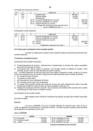 4) Partage des ressources internes :
N° D C LIBELLES D C
01 10.4
11.0
13
44.70
44.71
44.72
Capital social
Réserve légale
Résultat net
A associé MUBENGA s/c courant
Associé LUMANDE s/c courant
Associé ELESE s/c courant
Partage des ressources entre associés de la
« S.p.r.l. MABIALA & Cie »
400.000
90.000
70.000
280.240
210.180
70.060
5) Répartition soulte respective
N° D C LIBELLES D C
01 44.70
44.71
44.72
25
57
Associé MUBENGA s/c courant
Associé LUMANDE s/c courant
Associé ELESE s/c courant
à titres
Caisse
« Répartition respective de soulte »
280.240
210.180
70.060
560.000
480
4.3. Fusion avec constitution d’une nouvelle société.
La fusion se réalise par la création d’une nouvelle société qui reprend les patrimoines des
sociétés dissoutes.
A) Opération comptable de fusion
a) Dissolution des sociétés fusionnées :
1) Travail préparatoire de la fusion : redressement et régularisation en fonction des valeurs acceptées
de commun accord pour la fusion ;
2) Transmission des valeurs actives et passives à la nouvelle société en débitant le compte « 46.8
Nouvelle société » pour le solde des éléments actifs et passifs.
N.B. : si certains éléments ne sont pas repris pour leurs valeurs indiquées au bilan, le plus ou le moins
value sont enregistrées lors de l’écriture d’apport de la société fusionnée dans le compte de gestion :
 64 charges et pertes diverses
 74 produits et profits divers
 82.0 Résultat brut Hors Exploitation de fusion
 83.1 Résultat net de fusion Hors Exploitation.
3) Le compte 46.8 Nouvelle société sera soldé par la prise des parts attribuées par celle-ci (nouvelle
société) par le débit du compte 25 titres et valeurs engagées à plus d’un an.
4) Partage des ressources entre les associés : les ressources sont soldées entre associés de la société
fusionnée par le crédit de leurs comptes courants.
b) Constitution de la nouvelle société :
Elle enregistre dans l’article de constitution les apports acceptés des sociétés fusionnées
pour fixer le capital.
Exercice
La S.p.r.l. LUMANDE et la S.p.r.l. ELESE décident de fusionner pour créer la S.p.r.l.
LUSE au capital de 714.000 divisé en 1.428 parts de 500 $. Les bilans de deux sociétés servant de base
de la répartition se présentent comme suit :
S.p.r.l. LUMANDE
ACTIF PASSIF
22.1 Immeuble 200.000
22.5 Matériel roulant 80.000
41 Client 170.000
10.40 LUMANDE s/c cap. 200.000
10.41 LUVWEZO s/c cap. 120.000
10.42 MUBIALA s/c cap. 80.000
COURS DE COMPTABILITE DES SOCIETES
47
 