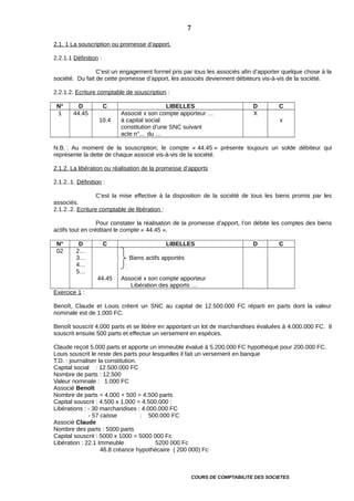 2.1. 1 La souscription ou promesse d’apport.
2.2.1.1 Définition :
C’est un engagement formel pris par tous les associés afin d’apporter quelque chose à la
société. Du fait de cette promesse d’apport, les associés deviennent débiteurs vis-à-vis de la société.
2.2.1.2. Ecriture comptable de souscription :
N° D C LIBELLES D C
1 44.45
10.4
Associé x son compte apporteur …
à capital social
constitution d’une SNC suivant
acte n°… du …
X
x
N.B. : Au moment de la souscription, le compte « 44.45 » présente toujours un solde débiteur qui
représente la dette de chaque associé vis-à-vis de la société.
2.1.2. La libération ou réalisation de la promesse d’apports
2.1.2..1. Définition :
C’est la mise effective à la disposition de la société de tous les biens promis par les
associés.
2.1.2..2. Ecriture comptable de libération :
Pour constater la réalisation de la promesse d’apport, l’on débite les comptes des biens
actifs tout en créditant le compte « 44.45 ».
N° D C LIBELLES D C
02 2…
3…
4…
5…
44.45
Biens actifs apportés
Associé x son compte apporteur
Libération des apports …
Exercice 1 :
Benoît, Claude et Louis créent un SNC au capital de 12.500.000 FC réparti en parts dont la valeur
nominale est de 1.000 FC.
Benoît souscrit 4.000 parts et se libère en apportant un lot de marchandises évaluées à 4.000.000 FC. Il
souscrit ensuite 500 parts et effectue un versement en espèces.
Claude reçoit 5.000 parts et apporte un immeuble évalué à 5.200.000 FC hypothéqué pour 200.000 FC.
Louis souscrit le reste des parts pour lesquelles il fait un versement en banque
T.D. : journaliser la constitution.
Capital social : 12.500.000 FC
Nombre de parts : 12.500
Valeur nominale : 1.000 FC
Associé Benoît
Nombre de parts = 4.000 + 500 = 4.500 parts
Capital souscrit : 4.500 x 1.000 = 4.500.000 :
Libérations : - 30 marchandises : 4.000.000 FC
- 57 caisse : 500.000 FC
Associé Claude
Nombre des parts : 5000 parts
Capital souscrit : 5000 x 1000 = 5000 000 Fc
Libération : 22.1 Immeuble 5200 000 Fc
46.8 créance hypothécaire ( 200 000) Fc
COURS DE COMPTABILITE DES SOCIETES
7
 