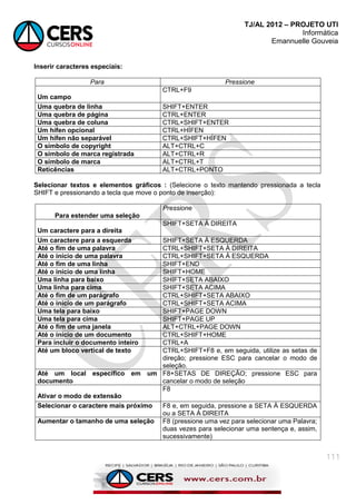 TJ/AL 2012 – PROJETO UTI
Informática
Emannuelle Gouveia
111
Inserir caracteres especiais:
Para Pressione
Um campo
CTRL+F9
Uma quebra de linha SHIFT+ENTER
Uma quebra de página CTRL+ENTER
Uma quebra de coluna CTRL+SHIFT+ENTER
Um hífen opcional CTRL+HÍFEN
Um hífen não separável CTRL+SHIFT+HÍFEN
O símbolo de copyright ALT+CTRL+C
O símbolo de marca registrada ALT+CTRL+R
O símbolo de marca ALT+CTRL+T
Reticências ALT+CTRL+PONTO
Selecionar textos e elementos gráficos : (Selecione o texto mantendo pressionada a tecla
SHIFT e pressionando a tecla que move o ponto de inserção):
Para estender uma seleção
Pressione
Um caractere para a direita
SHIFT+SETA À DIREITA
Um caractere para a esquerda SHIFT+SETA À ESQUERDA
Até o fim de uma palavra CTRL+SHIFT+SETA À DIREITA
Até o início de uma palavra CTRL+SHIFT+SETA À ESQUERDA
Até o fim de uma linha SHIFT+END
Até o início de uma linha SHIFT+HOME
Uma linha para baixo SHIFT+SETA ABAIXO
Uma linha para cima SHIFT+SETA ACIMA
Até o fim de um parágrafo CTRL+SHIFT+SETA ABAIXO
Até o início de um parágrafo CTRL+SHIFT+SETA ACIMA
Uma tela para baixo SHIFT+PAGE DOWN
Uma tela para cima SHIFT+PAGE UP
Até o fim de uma janela ALT+CTRL+PAGE DOWN
Até o início de um documento CTRL+SHIFT+HOME
Para incluir o documento inteiro CTRL+A
Até um bloco vertical de texto CTRL+SHIFT+F8 e, em seguida, utilize as setas de
direção; pressione ESC para cancelar o modo de
seleção.
Até um local específico em um
documento
F8+SETAS DE DIREÇÃO; pressione ESC para
cancelar o modo de seleção
Ativar o modo de extensão
F8
Selecionar o caractere mais próximo F8 e, em seguida, pressione a SETA À ESQUERDA
ou a SETA À DIREITA
Aumentar o tamanho de uma seleção F8 (pressione uma vez para selecionar uma Palavra;
duas vezes para selecionar uma sentença e, assim,
sucessivamente)
 