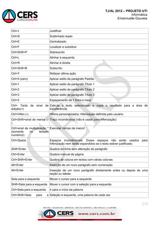 TJ/AL 2012 – PROJETO UTI
Informática
Emannuelle Gouveia
212
Ctrl+J Justificar
Ctrl+D Sublinhado duplo
Ctrl+E Centralizado
Ctrl+F Localizar e substituir
Ctrl+Shift+P Sobrescrito
Ctrl+L Alinhar à esquerda
Ctrl+R Alinhar à direita
Ctrl+Shift+B Subscrito
Ctrl+Y Refazer última ação
Ctrl+0 (zero) Aplicar estilo de parágrafo Padrão
Ctrl+1 Aplicar estilo de parágrafo Título 1
Ctrl+2 Aplicar estilo de parágrafo Título 2
Ctrl+3 Aplicar estilo de parágrafo Título 3
Ctrl+5 Espaçamento de 1 linha e meia
Ctrl+ Tecla de sinal de
adição(+)
Calcula o texto selecionado e copia o resultado para a área de
transferência.
Ctrl+Hífen (-) Hifens personalizados; hifenização definida pelo usuário.
Ctrl+Shift+sinal de menos (-
)
Traço incondicional (não é usado para hifenização)
Ctrl+sinal de multiplicação *
(somente no teclado
numérico)
Executar campo de macro!
Ctrl+Space Espaços incondicionais. Esses espaços não serão usados para
hifenização nem serão expandidos se o texto estiver justificado.
Shift+Enter Quebra de linha sem alteração de parágrafo
Ctrl+Enter Quebra manual de página
Ctrl+Shift+Enter Quebra de coluna em textos com várias colunas
Alt+Enter Inserção de um novo parágrafo sem numeração
Alt+Enter Inserção de um novo parágrafo diretamente antes ou depois de uma
seção ou tabela.
Seta para a esquerda Mover o cursor para a esquerda
Shift+Seta para a esquerda Mover o cursor com a seleção para a esquerda
Ctrl+Seta para a esquerda Ir para o início da palavra
Ctrl+Shift+Seta para a Seleção à esquerda, uma palavra de cada vez
 