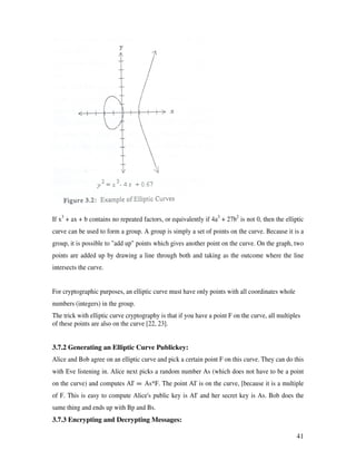 If x3 + ax + b contains no repeated factors, or equivalently if 4a3 + 27b2 is not 0, then the elliptic
curve can be used to form a group. A group is simply a set of points on the curve. Because it is a
group, it is possible to "add up" points which gives another point on the curve. On the graph, two
points are added up by drawing a line through both and taking as the outcome where the line
intersects the curve.


For cryptographic purposes, an elliptic curve must have only points with all coordinates whole
numbers (integers) in the group.
The trick with elliptic curve cryptography is that if you have a point F on the curve, all multiples
of these points are also on the curve [22, 23].


3.7.2 Generating an Elliptic Curve Publickey:
Alice and Bob agree on an elliptic curve and pick a certain point F on this curve. They can do this
with Eve listening in. Alice next picks a random number As (which does not have to be a point
on the curve) and computes AI' = As*F. The point AI' is on the curve, [because it is a multiple
of F. This is easy to compute Alice's public key is AI' and her secret key is As. Bob does the
same thing and ends up with Bp and Bs.
3.7.3 Encrypting and Decrypting Messages:

                                                                                                   41
 
