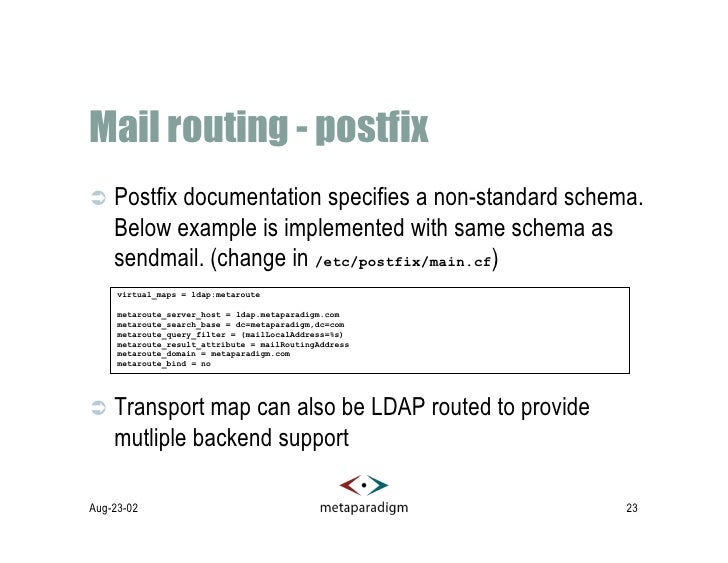 booyintelligent Blog