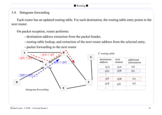 s Routing s

 3.4. Datagram forwarding

    Each router has an updated routing table. For each destination, the routing table entry points to the
 next router.

        On packet reception, router performs:
             - destination address extraction from the packet header,
             - routing table lookup, and extraction of the next router address from the selected entry,
             - packet forwarding to the next router
                A                                         B                       C routing table
                                       @A - @F
            @A - @F                                                          G
                                                                                   destination      next      additional
                                    (a)          (b) @D - @G                      address          routeur   information
                                           C
                                     (d)         (e)                                    @A           @A          (a)
                                                                                       @G            @B         (b)
            @D - @G                                                                   ...
                                                                                        @F           @B          (c)
      D                                                                   F                                      (e)
                                                                                        @X           @E
                                                          E                             ...
                    datagram frowarding




____
Bernard Cousin - © IFSIC - Université Rennes I                                                                              18
 