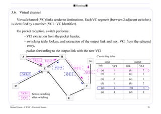 s Routing s

 3.6. Virtual channel

      Virtual channel (VC) links sender to destinations. Each VC segment (between 2 adjacent switches)
 is identified by a number (VCI : VC Identifier).

         On packet reception, switch performs:
              - VCI extraction from the packet header,
              - switching table lookup, and extraction of the output link and next VCI from the selected
                entry,
              - packet forwarding to the output link with the new VCI
              A                                         B                             C switching table
                            VCI=1          VCI=7                                  G             input                  output
                                   (a)        (b)                                      link             VCI   link         VCI
                                          C         VCI=4           VCI=6
                                                                                         (a)            1       (b)          7
                                    (d)       (e)                            VCI=1
              VCI=2                                         VCI=1                        (b)            1       (a)          1
                                                                                         (b)            2       (d)          1
                                                                                         (d)            1       (b)          2
     D                                                                       F
                                                                                          (d)            2       (b)         4
                                                                                         (e)            4       (d)          2
             VCI=1        before switching
             VCI=1        after switching                    E

____
Bernard Cousin - © IFSIC - Université Rennes I                                                                                   20
 