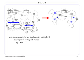 s Routing s




   autonomous system 2                      backbone                     backbone



          host                                                              EGP


                 IGP

                                                 IGP
             router

    autonomous system 1              autonomous system 3




        Note: some protocols have a supplementary routing level
                 - “routing area”: routing sub-domain
                     . e.g. OSPF




____
Bernard Cousin - © IFSIC - Université Rennes I                                      35
 