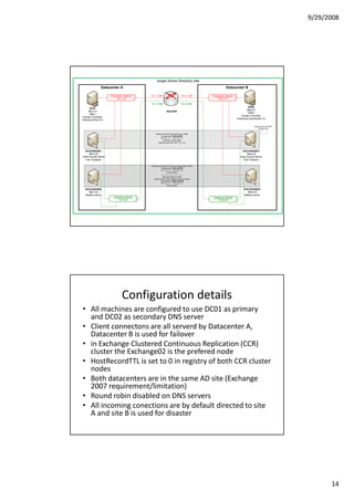 9/29/2008




                                                    single Active Directory site
                Datacenter A                                                                                Datacenter B

                       Production network     10.1.1.200                        10.2.1.200      Production network
                            10.1.1.0                                                                 10.2.1.0

                                              10.1.4.200                       10.2.4.200
                                                                                                                                DC02
      DC01
                                                                                                                               10.2.1.1
     10.1.1.1                                                  ROUTER
                                                                                                                                DNS2
      DNS 1
                                                                                                                          Domain Controller
Domain Controller
                                                                                                                      Enterprise subordinate CA
Enterprise Root CA

                                                                                                                                     Majority Node Set (MNS)
                                                                                                                                          Witness share


                                                  Windows network load balancing cluster
                                                        Clustername: EXCHANGE
                                                       IP1 10.1.1.7 IP2 10.2.1.7
                                                          Multicast, afinity single
                                                     Balanced ports 25, 443, 110, 143



   EXCHANGE01                                                                                                              EXCHANGE03
      10.1.1.2                                                                                                                 10.2.1.2
Client Access Server                                                                                                    Client Access Server
   Hub Transport                                                                                                            Hub Transport

                                              Exchange Clustered Continuous Replication (CCR)
                                                        Clustername: EXCLUSTER
                                                         IP1 10.1.1.5 IP2 10.2.1.5
                                                                  IPv6 dynamic
                                                         ------------------------------------
                                                           Windows failover cluster
                                                 (Node and file share majority quorum model)
                                                        Clustername: WINCLUSTER
                                                         IP1 10.1.1.4 IP2 10.2.1.4
                                                                  IPv6 dynamic

  EXCHANGE02                                                                                                                EXCHANGE04
    10.1.1.3                                                                                                                  10.2.1.3
  Mailbox server                                                                                                            Mailbox server
                         clustering network                                                      clustering network
                              10.1.4.0                                                                10.2.4.0




                                Configuration details
• All machines are configured to use DC01 as primary
  and DC02 as secondary DNS server
• Client connectons are all serverd by Datacenter A,
  Datacenter B is used for failover
• in Exchange Clustered Continuous Replication (CCR)
  cluster the Exchange02 is the prefered node
• HostRecordTTL is set to 0 in registry of both CCR cluster
  nodes
• Both datacenters are in the same AD site (Exchange
  2007 requirement/limitation)
• Round robin disabled on DNS servers
• All incoming conections are by default directed to site
  A and site B is used for disaster




                                                                                                                                                                     14
 