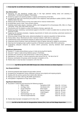 From Apr’04 to Jul’08 with Reliance Petro marketing Pvt. Ltd., as Area Manager – Coimbatore
Key Deliverables:
 Searching out and identifying suitable sites in the high potential trading areas and assisting in
identification / enrolment of dealers / franchisees.
 Rendering support and assisting dealers in speedy commissioning of the RO’s.
 Increasing the sales and maximizing the profits of the respective retail petroleum outlets (COCO’s, CODO’s,
DODO’s) within the area.
 Meeting with the fleet owners to bring more sales and to improve market share.
 Enrolling fleet owners under Trans-connect scheme.
 Handling overall sales volume, revenues, profits, cost management for all businesses (MS, HSD, A-1 Plaza,
Lubricants, Tyres, Auto LPG) within the area.
 Coordinating with the dealers to obtain the statutory licenses, approvals, etc.
 Rendering proper marketing / promotional support to the RO’s in order to enable them to achieve their full
potential of sales.
 Explaining the business processes; mapping requirements of clients and providing customised solutions to
suit their requirements.
 Achieving target through fleet cards; delivering feedback for customer acquisition to fleet services.
 Posting Sales, Stock, Maintenance & other important details in SAP (R/3) on daily basis.
 Implementing sundry promotional schemes to capture long haul & short haul business.
 Organized several Customer meet and Mechanics meet at regular intervals to update on promotions.
 Assuring and managing proper quality & quantity of Petroleum products (HSD, MS & Lubricants).
 Undertaking adequate measures to resolve client’s grievances; assuring standard client satisfaction
matrices.
Significant Attainments:
 Ranked 2nd
in sales among Reliance group in India during Aug’04 & Sep’04.
 Secured 1st
place in sales among Reliance group in Tamilnadu.
 Awarded with incentive for best performance in sales during 2004-05.
 Appraised as “very good” in three consecutive years during ‘04-‘05 , ‘05-’06 & ’06-‘07
 Revenue contribution of business centre has been increased to 15 %.
 Market share in area has been increased to 12% from 9%.
Apr’00 to Apr’04 with KSB Pumps Ltd. (Valve Division) as Sales Engineer
Key Responsibilities:
 Achieving assigned sales targets through dealer channel
 Arranging the management review meetings to discuss new projects and ongoing projects.
 Dealing with the service queries from clients after delivery.
 Making price bid after referring API,ASME specifications
 Participated in negotiations of high value orders
Significant Attainments:
 Successful in obtaining and executing the following projects:
 BSES Limited SamalKhot CCPP Value Rs 1.6 Crore
 LG.Engg. Corp. Cat.Dewax.Unit Value Rs 1.5 Crores
 Krupp Industries Birla Copper Value Rs 52 Lacs
 TBW Ltd., Pune Bannari Amman Value Rs 80 Lacs
 Thermax Ltd. Jindal Raigarh Value Rs 75 Lacs
 Walchandnagar Ind. Ltd. Chikkodi Value Rs 60 Lacs
 Thermal SystemsSterlite Copper Value Rs 15 Lacs
 Market share has been increased to 25 % from 14%
Jun’99 to Mar’00 with Sri Ranganathan Valves (Pvt.) Ltd. as First Stage Supervisor
 