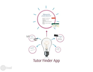 Tutor Finder Android App 