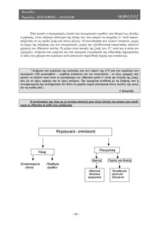 Θουκυδίδου,
Περικλέους «ΕΠΙΤΑΦΙΟΣ» - ΑΝΑΛΥΣΗ ΕΚΗΒΟΛΟΣ
Έτσι λοιπόν ο συγκερασµός υλικών και πνευµατικών αγαθών, που θεωρεί ως ιδεώδες
ο ρήτορας, είναι υπέροχο επίτευγµα της πόλης του, που µπορεί να καυχάται γι’ αυτό παρου-
σιάζοντάς το ως τρόπο ζωής και στους άλλους. Η ικανοποίηση των υλικών αναγκών, χωρίς
το άγχος της στέρησης και των πνευµατικών, χωρίς την εξουθενωτική υπερένταση, αποτελεί
µέριµνα του Αθηναίου πολίτη. Το µέτρο είναι σκοπός της ζωής του. Γι’ αυτό και η πόλη του
ξεχωρίζει. Ανάµεσα στα ειρηνικά και στα πολεµικά γνωρίσµατα της αθηναϊκής δηµοκρατίας
οι ιδέες του ρήτορα στο κεφάλαιο αυτό αποτελούν παρένθεση τέρψης και ανάπαυλας.
“Ανάµεσα στο κεφάλαιο της πολιτείας και των νόµων της (37) και στο κεφάλαιο των
πολεµικών (39) µεσολαβούν – αληθινή ανάπαυλα για τον αναγνώστη – οι λίγες γραµµές που
ζητούν να δείξουν ποιο είναι το ξεκούρασµα του Αθηναίου µέσα σ’ αυτή την ένταση της ζωής,
που ζει σε ώρες ειρήνης και σε ώρες πολέµου. Την κρυµµένη αντίθεση µε τη Σπάρτη, που η
συνοφρυωµένη της αυστηρότητα δεν θέλει να χαρίσει καµιά ξεκούραση στους πολίτες της ποιος
δεν τη νιώθει εδώ ;
Ι. Κακριδής
Ο συνδυασµός της ύλης µε το πνεύµα αποτελεί µιαν άλλη ένδειξη του µέτρου που επεδί-
ωκαν οι σε κάθε τους εκδήλωση.Αθηναίοι
Αγ νες Γιορτές και θυσίεςώ
Ευπρεπισμένα Πλη ώραθ
σπίτια αγαθών
Ψυχαγωγία - απόλαυση
Υλική
Πνευματική
Αθλητικοί
Μουσικοί
Δραματικοί
Παναθήναια
Διονύσια
Ελευσίνια
- 11 -
 