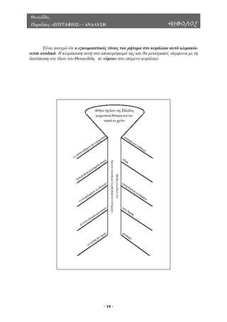Θουκυδίδου,
Περικλέους «ΕΠΙΤΑΦΙΟΣ» - ΑΝΑΛΥΣΗ ΕΚΗΒΟΛΟΣ
Είναι φανερό ότι ο εγκωµιαστικός τόνος του ρήτορα στο κεφάλαιο αυτό κλιµακώ-
νεται ανοδικά. Η κλιµάκωση αυτή στο αποκορύφωµά της και θα µετατραπεί, σύµφωνα µε τη
διατύπωση του ίδιου του Θουκυδίδη, σε «ύµνο» στο επόµενο κεφάλαιο.
- 19 -
 