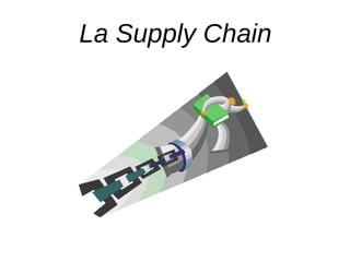 La Supply Chain
 