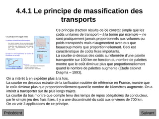 4.4.1 Le principe de massification des
transports
Suivant
On a intérêt à en expédier plus à la fois.
La courbe en dessous extraite de la tarification routière de référence en France, montre que
le coût diminue plus que proportionnellement quand le nombre de kilomètres augmente. On a
intérêt à transporter sur de plus longs trajets.
La courbe du bas montre que compte tenu des temps de repos obligatoires du conducteur,
par le simple jeu des frais fixes, il y a une discontinuité du coût aux environs de 700 km.
On va voir 3 applications de ce principe.
Ce principe d’action résulte de ce constat simple que les
coûts unitaires de transport – à la tonne par exemple – ne
sont pratiquement jamais proportionnels aux volumes ou
poids transportés mais n’augmentent avec eux que
beaucoup moins que proportionnellement. Ceci est
caractéristique de coûts fixes importants.
La courbe ci-dessus des coûts au kilomètre d’une palette
transportée sur 100 km en fonction du nombre de palettes
montre que le coût diminue plus que proportionnellement
quand le nombre de palettes augmente (Etude cabinet
Diagma – 1993).
Précédent
 