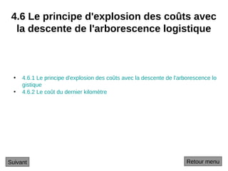 4.6 Le principe d'explosion des coûts avec
la descente de l'arborescence logistique
• 4.6.1 Le principe d'explosion des coûts avec la descente de l'arborescence lo
gistique
• 4.6.2 Le coût du dernier kilomètre
Suivant Retour menu
 