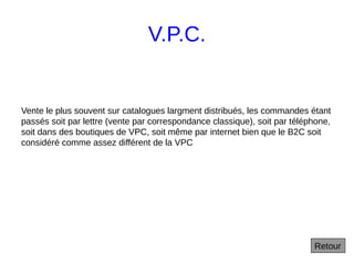 V.P.C.
Vente le plus souvent sur catalogues largment distribués, les commandes étant
passés soit par lettre (vente par correspondance classique), soit par téléphone,
soit dans des boutiques de VPC, soit même par internet bien que le B2C soit
considéré comme assez différent de la VPC
Retour
 