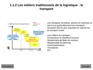 1.1.2 Les métiers traditionnels de la logistique : le
transport
Suivant
Les transports terrestres, aériens et maritimes et
parmi eux particulièrement les transports
terrestres dont le plus important en volume est
le transport routier.
Les métiers du transport :
Conducteurs et chauffeurs livreurs
Gestionnaire de flotte de camions
Responsable du planning
Commissionnaires
Transitaires
Etc …
Précédent
 