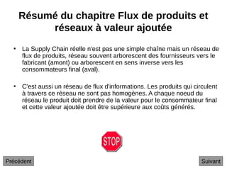 Résumé du chapitre Flux de produits et
réseaux à valeur ajoutée
• La Supply Chain réelle n'est pas une simple chaîne mais un réseau de
flux de produits, réseau souvent arborescent des fournisseurs vers le
fabricant (amont) ou arborescent en sens inverse vers les
consommateurs final (aval).
• C'est aussi un réseau de flux d'informations. Les produits qui circulent
à travers ce réseau ne sont pas homogènes. A chaque noeud du
réseau le produit doit prendre de la valeur pour le consommateur final
et cette valeur ajoutée doit être supérieure aux coûts générés.
Suivant
Précédent
 