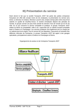 III) Présentation du service
Etant donné le fait que la société Transports JOST fait partie des petites entreprises
françaises (en effet elle compte moins de dix employés), la présentation du service sera
brève. Le directeur et créateur, Monsieur Laurent Jost, emploi à temps plein entre cinq et huit
salariés en qualité de chauffeur-livreur, le nombre d’employés dépend des périodes de
l’année, le groupe connait une plus forte activité les derniers mois de l’année qu’à la fin de
l’été. En ce qui concerne le service comptable et juridique, le groupe Transports JOST
réalise lui-même sa comptabilité, celle-ci est supervisée par un cabinet d’expert-comptable
basé à Chalons en Champagne. Les services juridiques sont également pris en charge par
un cabinet privé de la région. Pour le service lié à la réparation, l’assurance et l'entretien des
différents véhicules de l'entreprise, le groupe Transports JOST fait appel à des garages
spécialisés, principalement situés à Chalons en Champagne et Reims.
Organigramme du secteur et de l’entreprise Transports JOST
Thomas SCIRPO - SUP TG 2A Page 7
 