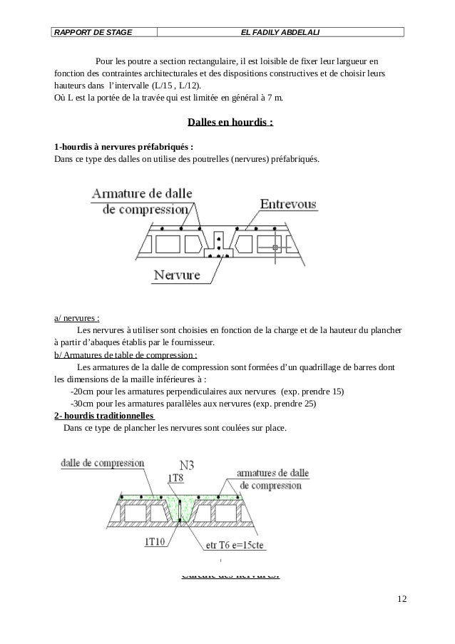 exemple rapport de stage au Bureau d'etude BTP  télécharger  http/…