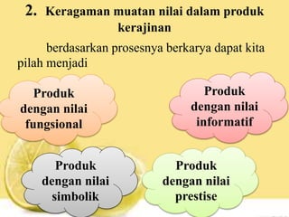 2. Keragaman muatan nilai dalam produk
kerajinan
berdasarkan prosesnya berkarya dapat kita
pilah menjadi
Produk
dengan nilai
fungsional
Produk
dengan nilai
prestise
Produk
dengan nilai
simbolik
Produk
dengan nilai
informatif
 