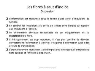 Les fibres à saut d'indice
Dispersion
 L'information est transmise sous la forme d'une série d'impulsions de
lumière.
 En général, les impulsions à la sortie de la fibre sont élargies par rapport
aux impulsions à l'entrée.
 Le phénomène physique responsable de cet élargissement est la
dispersion de la fibre.
 Si l'élargissement est trop important, il n'est plus possible de décoder
correctement l'information à la sortie: il y a perte d'information suite à des
erreurs de transmission.
 L’exemple suivant montre un train d’impulsions lumineuse à l'entrée d'une
fibre optique et l’effet de la dispersion.
13
Communications optiques
 
