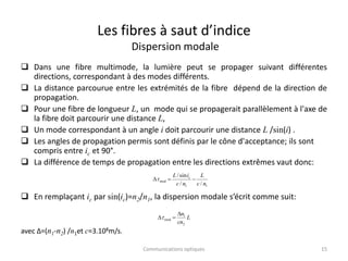 Les fibres à saut d’indice
Dispersion modale
 Dans une fibre multimode, la lumière peut se propager suivant différentes
directions, correspondant à des modes différents.
 La distance parcourue entre les extrémités de la fibre dépend de la direction de
propagation.
 Pour une fibre de longueur L, un mode qui se propagerait parallèlement à l'axe de
la fibre doit parcourir une distance L,
 Un mode correspondant à un angle i doit parcourir une distance L /sin(i) .
 Les angles de propagation permis sont définis par le cône d'acceptance; ils sont
compris entre ic et 90°.
 La différence de temps de propagation entre les directions extrêmes vaut donc:
 En remplaçant ic par sin(ic)=n2/n1, la dispersion modale s’écrit comme suit:
avec ∆=(n1-n2) /n1et c=3.108m/s.
1
1
mod
/
/
sin
/
n
c
L
n
c
i
L c



L
cn
n
2
1
mod



15
Communications optiques
 