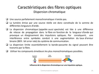 Caractéristiques des fibres optiques
Dispersion chromatique
 Une source parfaitement monochromatique n'existe pas.
 La lumière émise par une source réelle est donc constituée de la somme de
différentes longueurs d'onde.
 La dispersion chromatique (appelée aussi spectrale) est liée à une différence
de vitesse de propagation dans la fibre en fonction de la longueur d’onde qui
provoque un élargissement des impulsions optiques. Par conséquent, une
interférence entre symboles conduit à une augmentation du taux d'erreur
binaire (BER : bit error rate) du système de communication.
 La dispersion limite essentiellement la bande-passante du signal pouvant être
transmis par la fibre.
 Utiliser les composants émetteurs les plus monochromatiques possibles.
25
Communications optiques
Influence de la dispersion chromatique sur une impulsion optique.
 