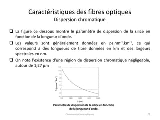 Caractéristiques des fibres optiques
Dispersion chromatique
 La figure ce dessous montre le paramètre de dispersion de la silice en
fonction de la longueur d'onde.
 Les valeurs sont généralement données en ps.nm-1.km-1, ce qui
correspond à des longueurs de fibre données en km et des largeurs
spectrales en nm.
 On note l'existence d'une région de dispersion chromatique négligeable,
autour de 1,27 μm
Paramètre de dispersion de la silice en fonction
de la longueur d'onde.
27
Communications optiques
 