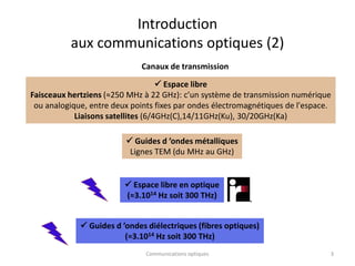 Introduction
aux communications optiques (2)
Canaux de transmission
 Espace libre
Faisceaux hertziens (≈250 MHz à 22 GHz): c’un système de transmission numérique
ou analogique, entre deux points fixes par ondes électromagnétiques de l'espace.
Liaisons satellites (6/4GHz(C),14/11GHz(Ku), 30/20GHz(Ka)
 Guides d ’ondes métalliques
Lignes TEM (du MHz au GHz)
 Espace libre en optique
(≈3.1014 Hz soit 300 THz)
 Guides d ’ondes diélectriques (fibres optiques)
(≈3.1014 Hz soit 300 THz)
3
Communications optiques
 