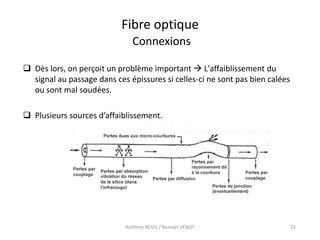 Anthony REGIS / Romain VENOT 33
Fibre optique
Connexions
 Dès lors, on perçoit un problème important  L'affaiblissement du
signal au passage dans ces épissures si celles-ci ne sont pas bien calées
ou sont mal soudées.
 Plusieurs sources d’affaiblissement.
 