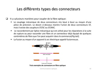 Les différents types des connecteurs
 Il y a plusieurs manières pour coupler de la fibre optique:
 Le couplage mécanique de deux connecteurs mis bout à bout au moyen d'une
pièce de précision. Le dessin ci-dessous montre l'union de deux connecteurs ST,
mais il existe des coupleurs ST/SC ou ST/MIC.
 Le raccordement par Splice mécanique qui est utilisé pour les réparations à la suite
de rupture ou pour raccorder une fibre et un connecteur déjà équipé de quelques
centimètres de fibre que l'on peut acquérir dans le commerce(Pig tail).
 La fusion au moyen d'un appareil à arc électrique appelé fusionneuse.
Communications optiques 37
Trois exemples de connexions en fibre optique
 