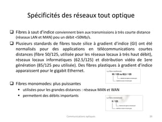 Spécificités des réseaux tout optique
 Fibres à saut d’indice conviennent bien aux transmissions à très courte distance
(réseaux LAN et MAN) pou un débit <50Mb/s.
 Plusieurs standards de fibres toute silice à gradient d’indice (GI) ont été
normalisés pour des applications en télécommunications courtes
distances (fibre 50/125, utilisée pour les réseaux locaux à très haut débit),
réseaux locaux informatiques (62.5/125) et distribution vidéo de 1ere
génération (85/125 peu utilisée). Des fibres plastiques à gradient d’indice
apparaissent pour le gigabit Ethernet.
 Fibres monomodes: plus puissantes
 utilisées pour les grandes distances : réseaux MAN et WAN
 permettent des débits importants
39
Communications optiques
 