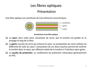 Les fibres optiques
Présentation
Une fibre optique est constituée de trois éléments concentriques.
 Le cœur: dans cette zone, constituée de verre, que la lumière est guidée et se
propage le long de la fibre.
 La gaine: couche de verre qui entoure le cœur. La composition du verre utilisée est
différente de celle du cœur. Lʼassociation de ces deux couches permet de confiner
la lumière dans le cœur, par réflexion totale de la lumière à lʼinterface cœur-gaine.
 La couche de protection: un revêtement de protection mécanique généralement
en PVC.
Communications optiques 6
Constitution d'une fibre optique
 