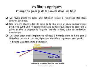 Les fibres optiques
Principe du guidage de la lumière dans une fibre
 Un rayon guidé va subir une réflexion totale à l'interface des deux
couches optiques.
 Si la lumière pénètre dans le cœur de la fibre avec un angle suffisamment
petit, elle subit une réflexion totale à la surface qui sépare le cœur de la
gaine, et elle se propage le long de l'axe de la fibre, suite aux réflexions
successives.
 Un rayon peut être simplement réfracté à l'entrée dans la fibre puis à
l'interface des deux couches, il passera alors dans la gaine et sera perdu.
-> Il existe un angle limite d’injection
n1
n2
Rayon guidé
Rayon
réfracté
7
Communications optiques
Guidage de la lumière dans une fibre optique
 