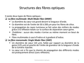 Structures des fibres optiques
Il existe deux types de fibres optiques :
 La fibre multimode: Multi Mode Fiber (MMF)
 Le diamètre du cœur est grand devant la longueur d’onde.
 Ce diamètre est de l’ordre de 50 à 200 mm pour les fibres de silice.
 La propagation du rayon lumineux se fait selon des milliers de modes
grâce à la réflexion totale sur la surface de séparation cœur-gaine.
 Problème : aucun des modes n'arrive au même moment en bout de
fibre.
 Fibre multimodes à saut d’indice et à gradient d’indice.
 La fibre monomode: Single Mode Fiber (SMF)
 Un diamètre de cœur (10 mm), faible par rapport au diamètre de la
gaine (125 mm) et proche de l'ordre de grandeur de la longueur d'onde
de la lumière injectée.
 Le cœur est si fin que le chemin de propagation des différents modes
est pratiquement direct (sans réflexion).
8
Communications optiques
 