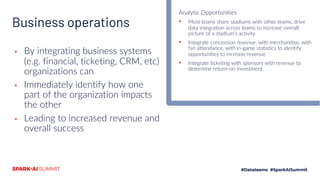 Business operations
▪ By integrating business systems
(e.g. financial, ticketing, CRM, etc)
organizations can
▪ Immediately identify how one
part of the organization impacts
the other
▪ Leading to increased revenue and
overall success
Analytic Opportunities
▪ Most teams share stadiums with other teams, drive
data integration across teams to increase overall
picture of a stadium’s activity
▪ Integrate concession revenue, with merchandise, with
fan attendance, with in-game statistics to identify
opportunities to increase revenue
▪ Integrate ticketing with sponsors with revenue to
determine return-on-investment
 