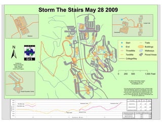 !5
!'
NWCOLLEGEWAY
!5
Storm The Stairs May 28 2009
±
!' Start
!5 End
ThreeMile
TwoMile
CollegeWay
Trails
Buildings
Walkways
Paved Areas
THE DATAAND RELATED MATERIALS MAY CONTAIN SOME
NONCONFORMITIES, DEFECTS, OR ERRORS. COCC AND
THE COCC GIS PROGRAM DO NOT WARRANT THAT THE
DATA WILL MEET USER'S NEEDS OR EXPECTATIONS; THAT
THE USE OF THE DATA WILL BE UNINTERRUPTED; OR
THAT ALL NONCONFORMITIES, DEFECTS, OR ERRORS CAN
OR WILL BE CORRECTED.
0 500 1,000250 Feet
Created by:
Rachel Armstrong
Keith Spernak
Adam Zukaitis
COCC GIS Program
Mazama
Boyle Education Center
Grandview
Juniper Hall
For More Information Contact:
Bill Douglas at 383-7794
bdouglas@cocc.edu
Two Mile Loop
Three Mile Loop
Boyd Climb Mazama Climb
Grandview Climb Grandview Climb
Elevation
D i s t a n c e ( M i l e s )
 