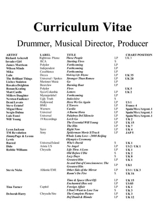 Curriculum Vitae
Drummer, Musical Director, Producer
ARTIST LABEL TITLE CHART POSITION
Richard Ashcroft Rightrous Phono These People LP UK 3
Invader Girl RCA Starting Fires S
James Morrison Polydor Forthcoming LP
Wilson Minds Independent Forthcoming LP
Mika Casablanca Forthcoming LP
Lulu Decca Making Life Rhyme LP UK 35
The Brilliant Things Universal / Spokes Stronger Than Romeo LP UK 28
Lisbee Stainton Marionet Music Go LP
Rosalea Deighton Bearclaw Burning Boat LP
Ronan Keating Polydor Fires UK 5
Matt Cardle Syco/Columbia Letters LP UK 2
Millers Daughter Mymajorlabel Forthcoming LP
Newton Faulkner Ugly Truth Indecisive S
Demi Lovato Hollywood Here We Go Again LP US 1
Steve Estatof BMG L'Envers LP France 4
Miguel Bose Warners Cardio LP Spain/Mex/Argent.1
Sergio Dalma Universal A Buena Hora LP Spain/Mex/Argent.1
Luis Fonsi Universal Palabras Del Silencio LP Spain/Mex/Argent.1
Will Young 19 Recordings Let It Go LP UK 2
The Essential Will Young LP UK 15
The Hits LP UK 7
Leon Jackson Syco Right Now LP UK 4
TM Revolution Sony Spiderman Movie S/Track LP JAP 5
JimmyPage & Leona
Lewis
Whole Lotta Love - 2008 Beijing
Olympics Ceremony
Busted Universal/Island Who's David S UK 1
Dido Arista US No Angel LP US 2 / UK 1
Robbie Williams Chrysalis Life Thru A Lens LP UK 1
Old Before I Die S UK 2
Lazy Days S UK 8
Greatest Hits LP UK 1
In and Out of Consciousness: The
Greatest Hits
LP UK1
Stevie Nicks Altlantic/EMI Other Side of the Mirror LP US 1 / UK 3
Room's On Fire S UK 16
Time & Space (Best Of) LP UK 15
Enchanted (Box set) LP US 85
Tina Turner Capitol Foreign Affair LP UK 1
I Don't Want to Lose You S UK 3
Deborah Harry Chrysalis/Sire The Complete Picture LP UK 3
Def Dumb & Blonde LP UK 12
 